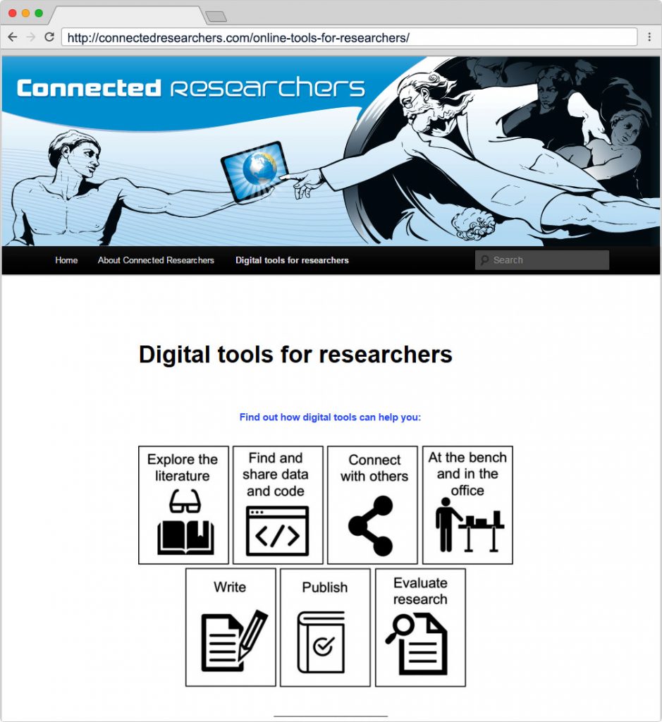 Research Tools: From A For Altmetrics, B For Bench Work To C For ...