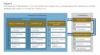 The Openness Profile of Knowledge Exchange: What can Infrastructure ...